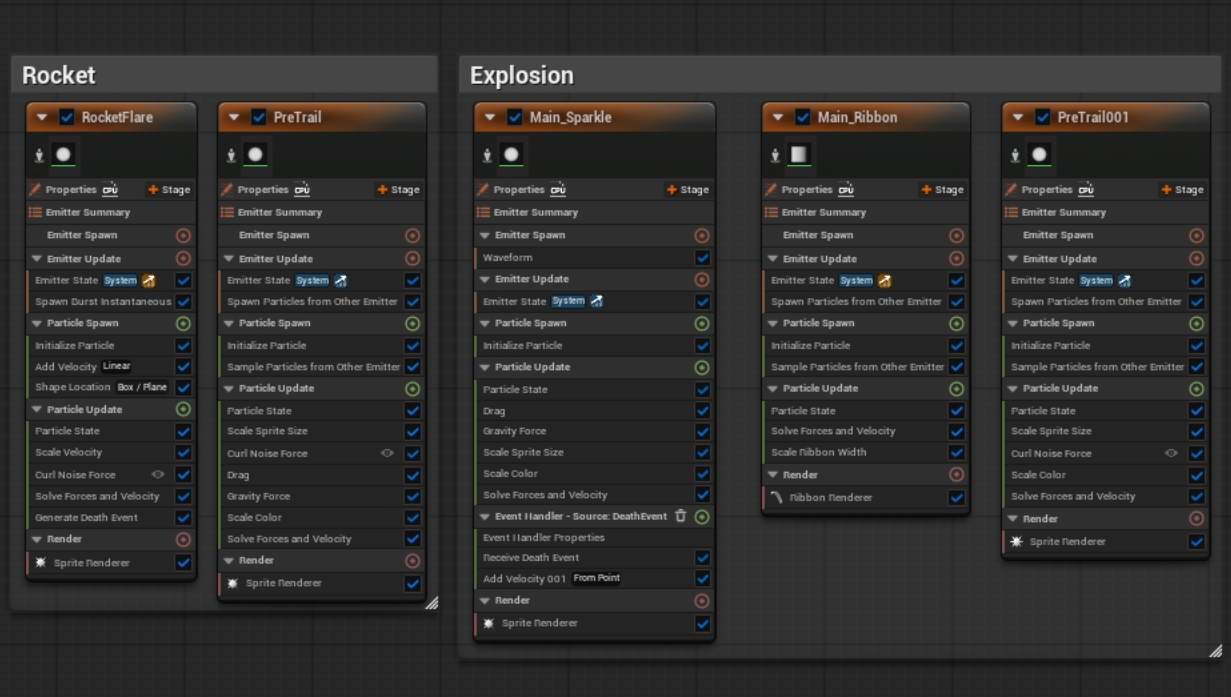 Firework Niagara System